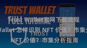 Trust Wallet官网下载流程 Trust Wallet 怎样识别 NFT 价值？市集分析指南